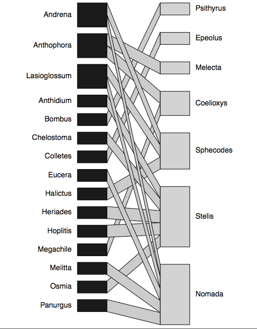 Screen Shot 2017-04-07 at 09.47.39